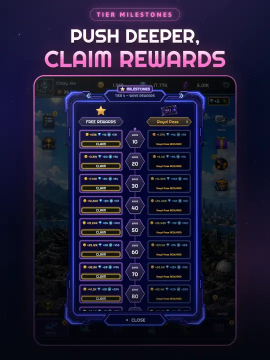 Wave milestones with rewards to claim